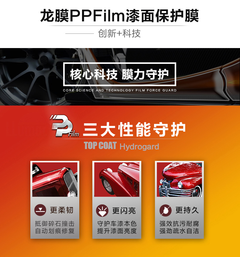 核心科技,膜力守护 核心科技,膜力守护